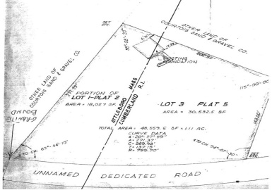 0 Mendon Road, Attleboro, Massachusetts 02703, ,Land,For Sale,Mendon Road,72763685