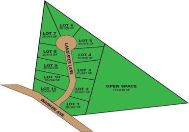 316 Warren Ave, Seekonk, Massachusetts 02771, ,Land,For Sale,Warren Ave,73072220