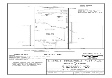 0 Malvern Ave, Somerville, Massachusetts 02144, ,Land,For Sale,Malvern Ave,73091834