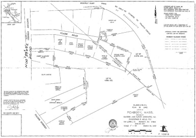 37 Locust St, Lynnfield, Massachusetts 01940, ,Land,For Sale,Locust St,73334072