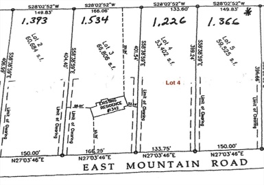 0 East Mountain, Westfield, Massachusetts 01085, ,Land,For Sale,East Mountain,73369029