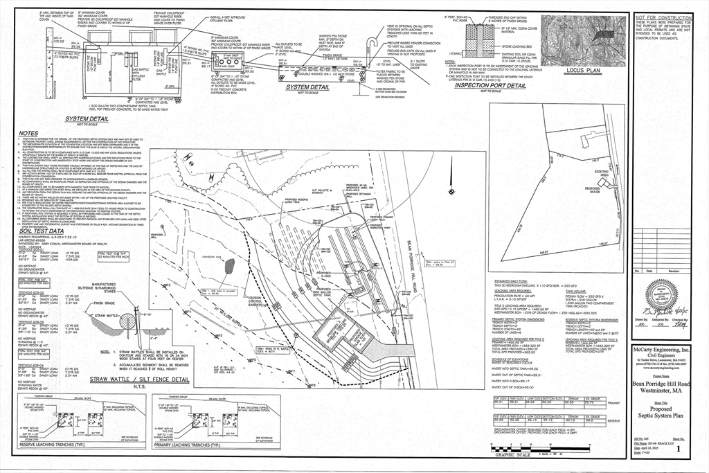 0-1 Bean Porridge Hill Road, Westminster, Massachusetts 01473