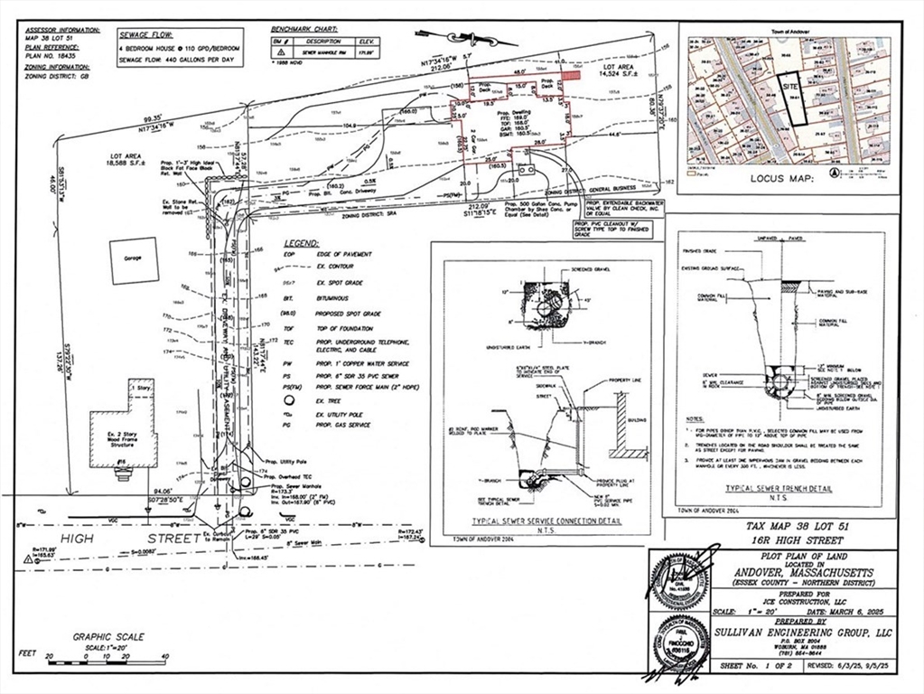 16R High St, Andover, Massachusetts 01810