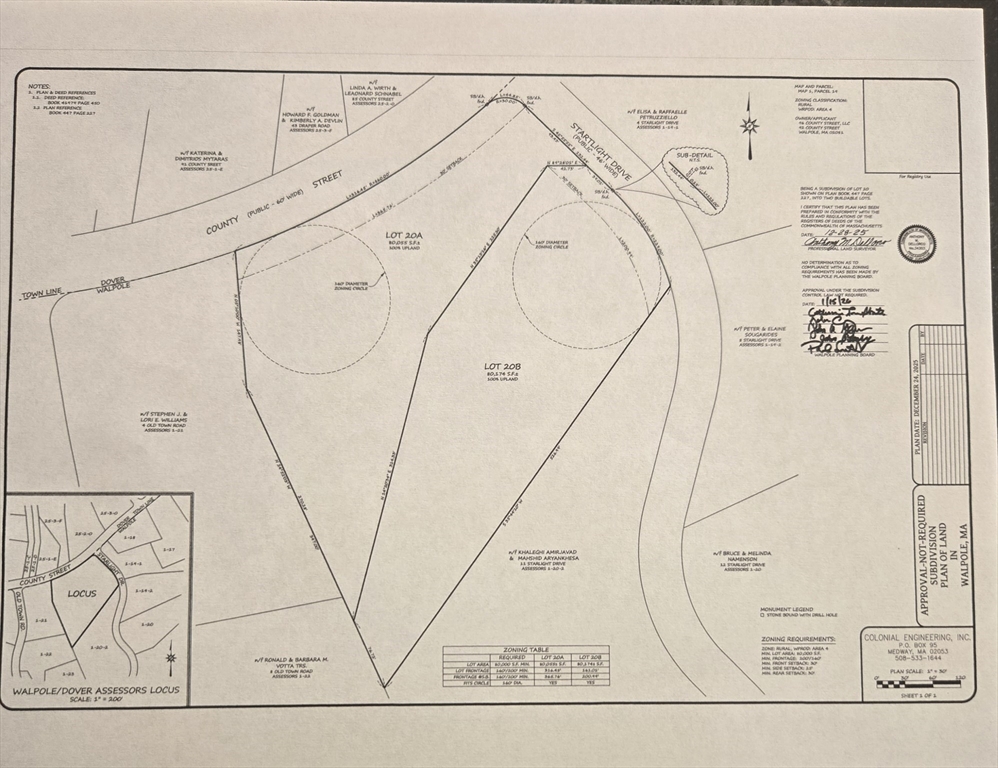 96 County Street (Cnr Starlight), Walpole, Massachusetts 02081