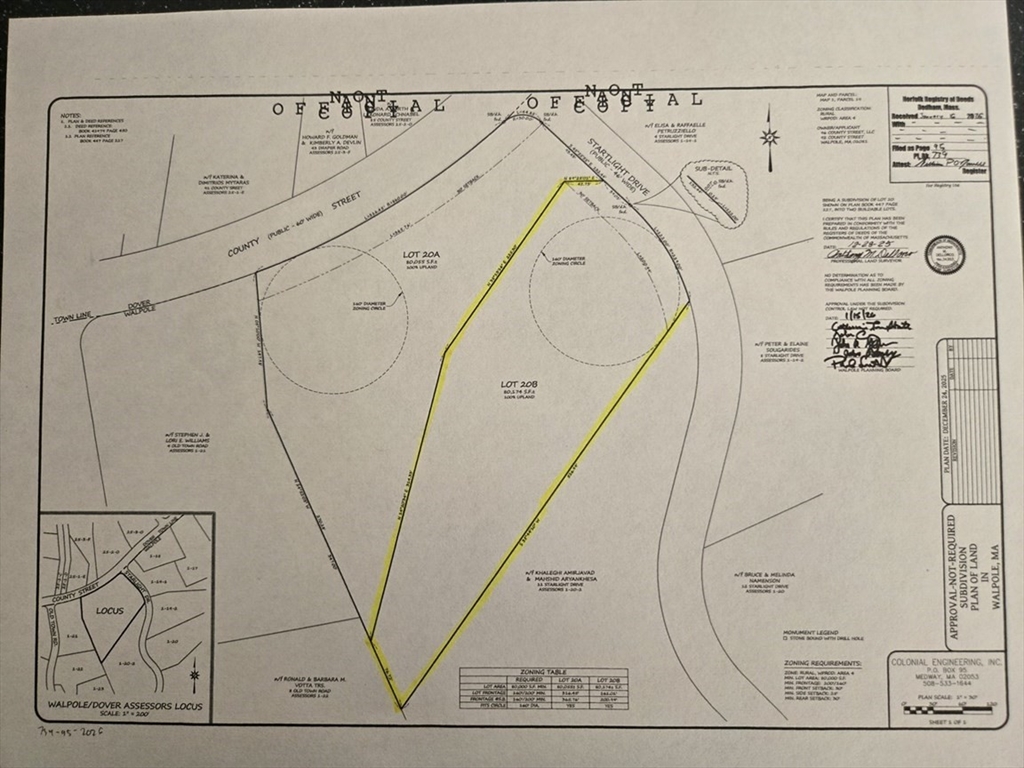 96 County Street, Lot 20b, Walpole, Massachusetts 02081