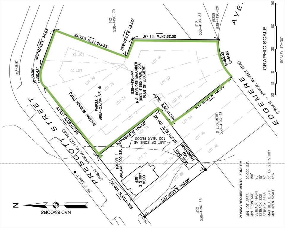 36 Prescott, Haverhill, Massachusetts 01832