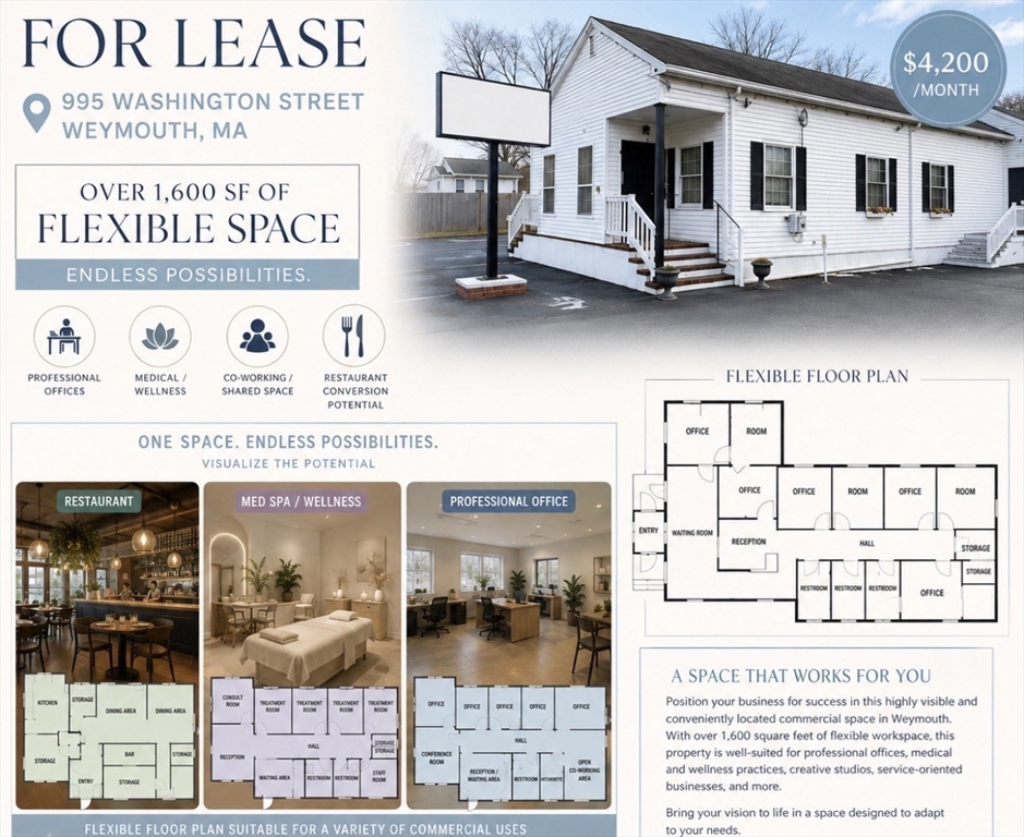 995 Washington St, Weymouth, Massachusetts 02189